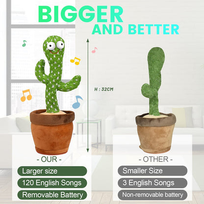 Dancing Cactus Toy – Talking, Singing & Mimicking Plush